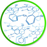 Melatonin